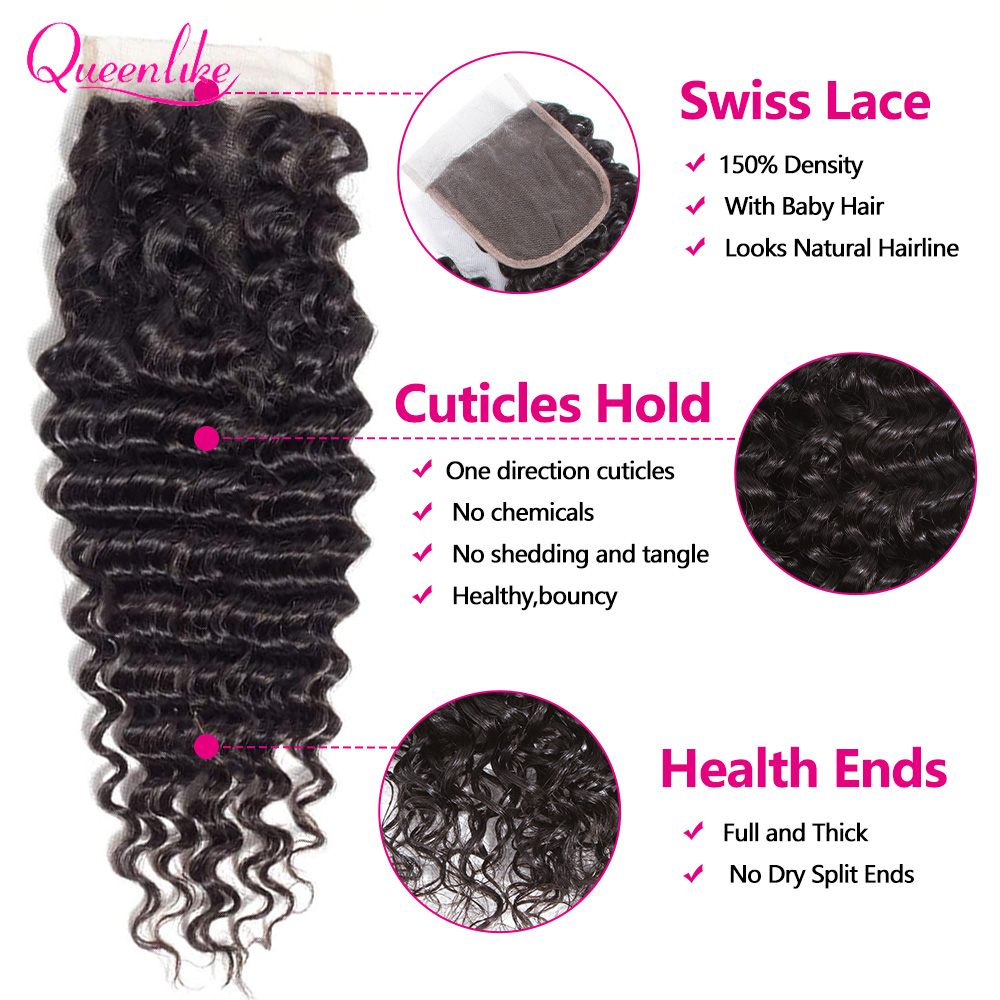 4X4 Deep Wave HD Lace Closure  - Board Game Queen avaliação e preço